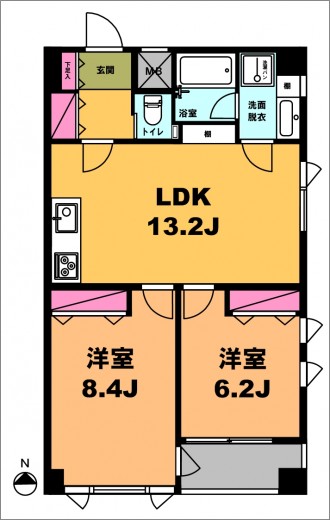 ☆使いやすい間取り☆