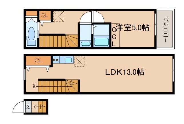 ☆使いやすい間取り☆