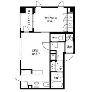 ☆使いやすい間取り☆