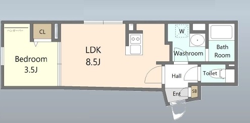 ☆使いやすい間取り☆