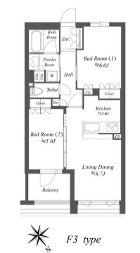 ☆使いやすい間取り☆