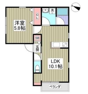 ☆使いやすい間取り☆