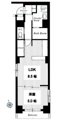 ☆使いやすい間取り☆