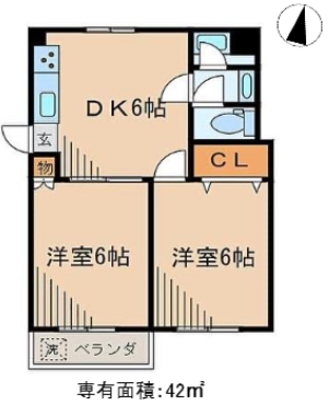 ☆使いやすい間取り☆