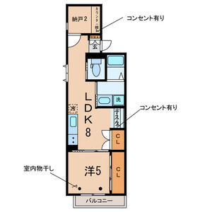 ☆使いやすい間取り☆