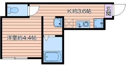 ☆使いやすい間取り☆