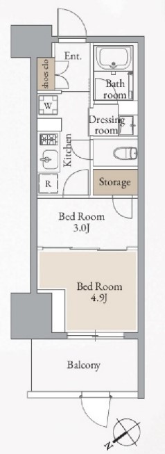 ☆使いやすい間取り☆