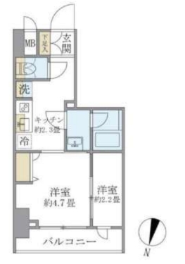 ☆使いやすい間取り☆