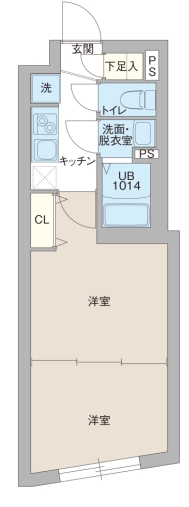 ☆使いやすい間取り☆