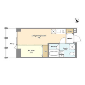 ☆使いやすい間取り☆