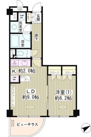 ☆使いやすい間取り☆