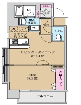 ☆使いやすい間取り☆