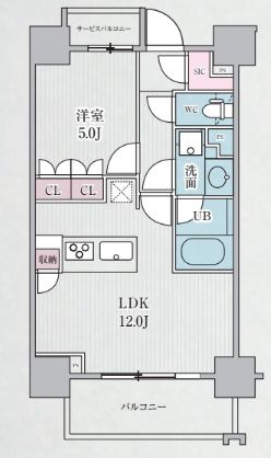☆使いやすい間取り☆