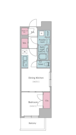 ☆使いやすい間取り☆
