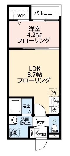 ☆使いやすい間取り☆