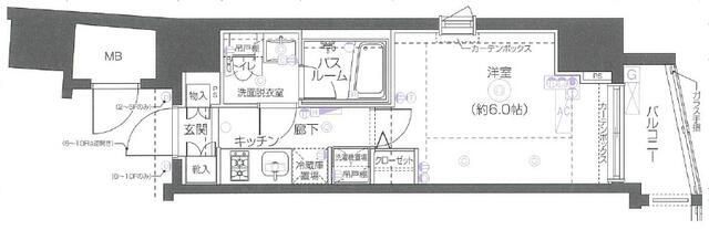 ☆使いやすい間取り☆
