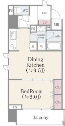 ☆使いやすい間取り☆