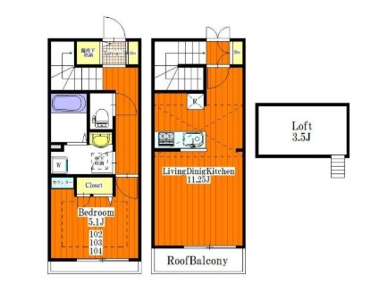 ☆使いやすい間取り☆