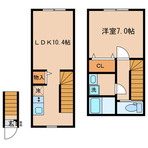 ☆使いやすい間取り☆