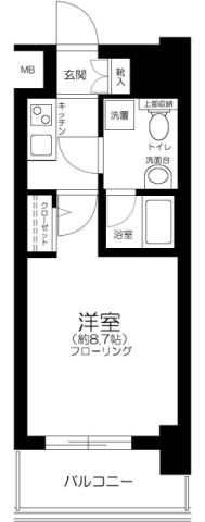 ☆使いやすい間取り☆