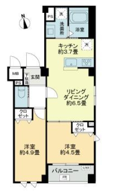 ☆使いやすい間取り☆