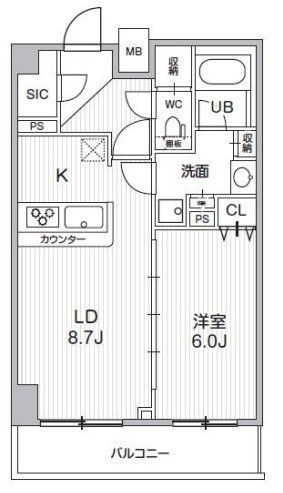 ☆使いやすい間取り☆