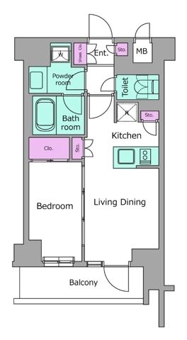 ☆使いやすい間取り☆