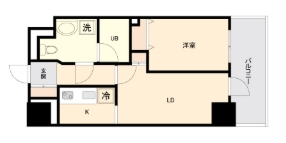☆使いやすい間取り☆