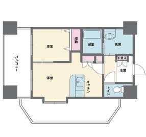 ☆使いやすい間取り☆