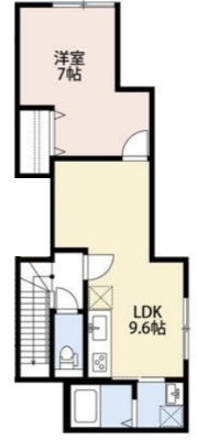 ☆使いやすい間取り☆