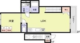 ☆使いやすい間取り