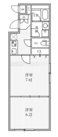 ☆使いやすい間取り☆