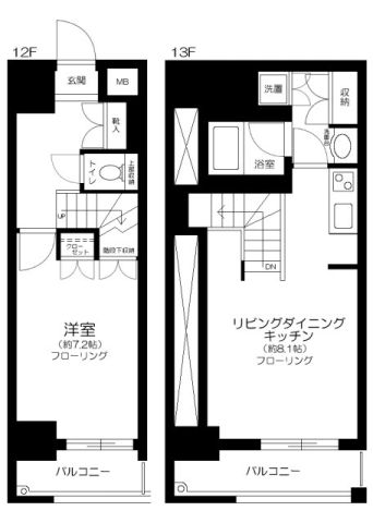 ☆使いやすい間取り☆