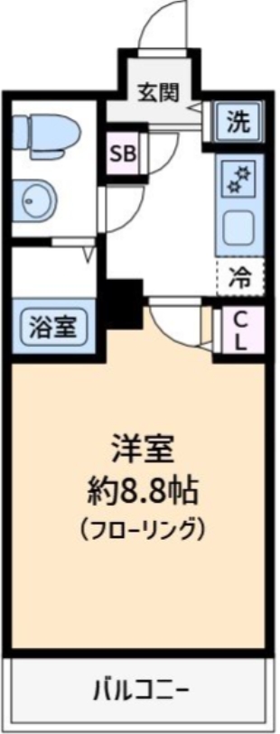 ☆使いやすい間取り☆