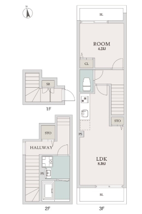 ☆使いやすい間取り☆