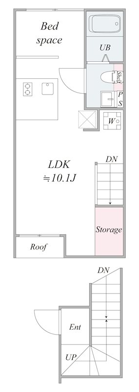 ☆使いやすい間取り☆