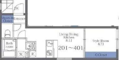 ☆使いやすい間取り☆