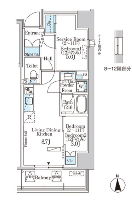 ☆使いやすい間取り☆