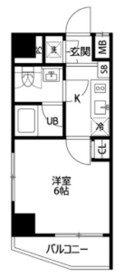 ☆使いやすい間取り☆