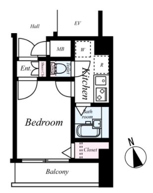 ☆使いやすい間取り☆