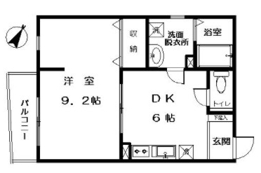 ☆使いやすい間取り☆