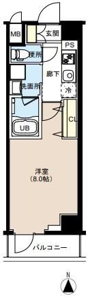 ☆使いやすい間取り☆