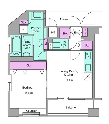 ☆使いやすい間取り☆