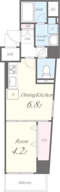 ☆使いやすい間取り☆