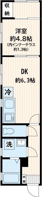 ☆使いやすい間取り☆