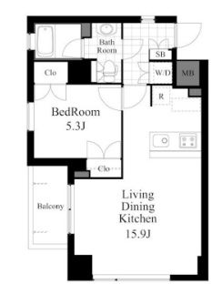 ☆使いやすい間取り☆