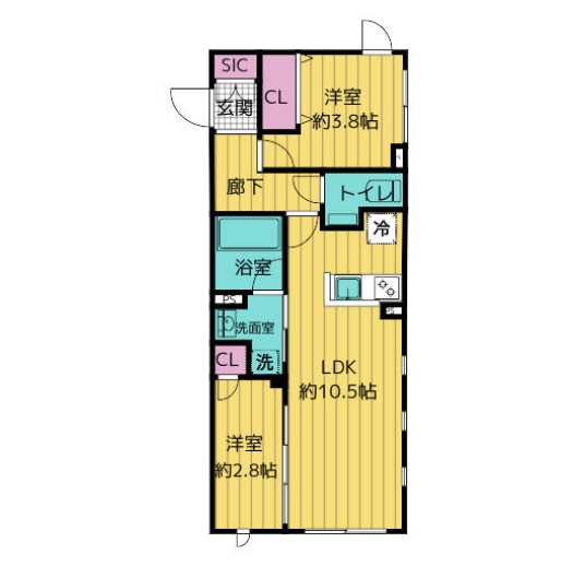 ☆使いやすい間取り☆