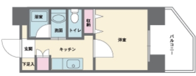 ☆使いやすい間取り☆