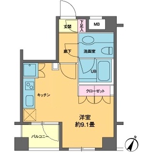 ☆使いやすい間取り☆