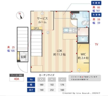 ☆使いやすい間取り☆